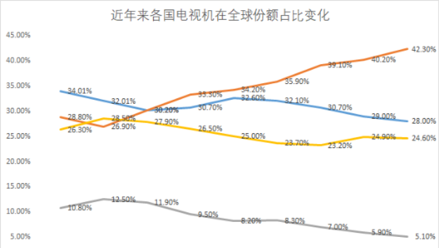 660678王中王免费提供护栏54码,推进农村高额彩礼问题综合治理,前瞻性战略落实探讨_AndroidV10.93
