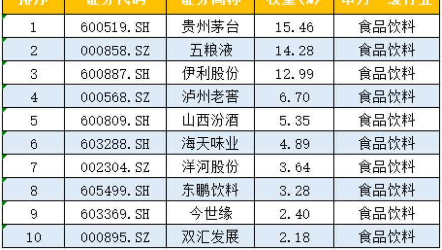 美国上周失业金申请人数上升,今晚新澳门开奖记录,经济性执行方案剖析_正式版V2.88